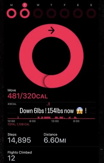 On November 5, 2024, Amanda celebrated losing six pounds, sharing a fitness update showing 14,895 steps and 6.60 miles walked in one day. She also revealed that her weight had reached 154 pounds. | Source: Instagram/@amandapandapandapanda1