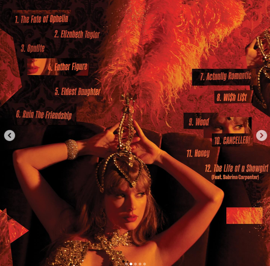 A photo revealing the 12 tracks on Taylor Swift's upcoming album "The Life of a Showgirl," from a post dated August 14, 2025 | Source: Instagram/taylorswift