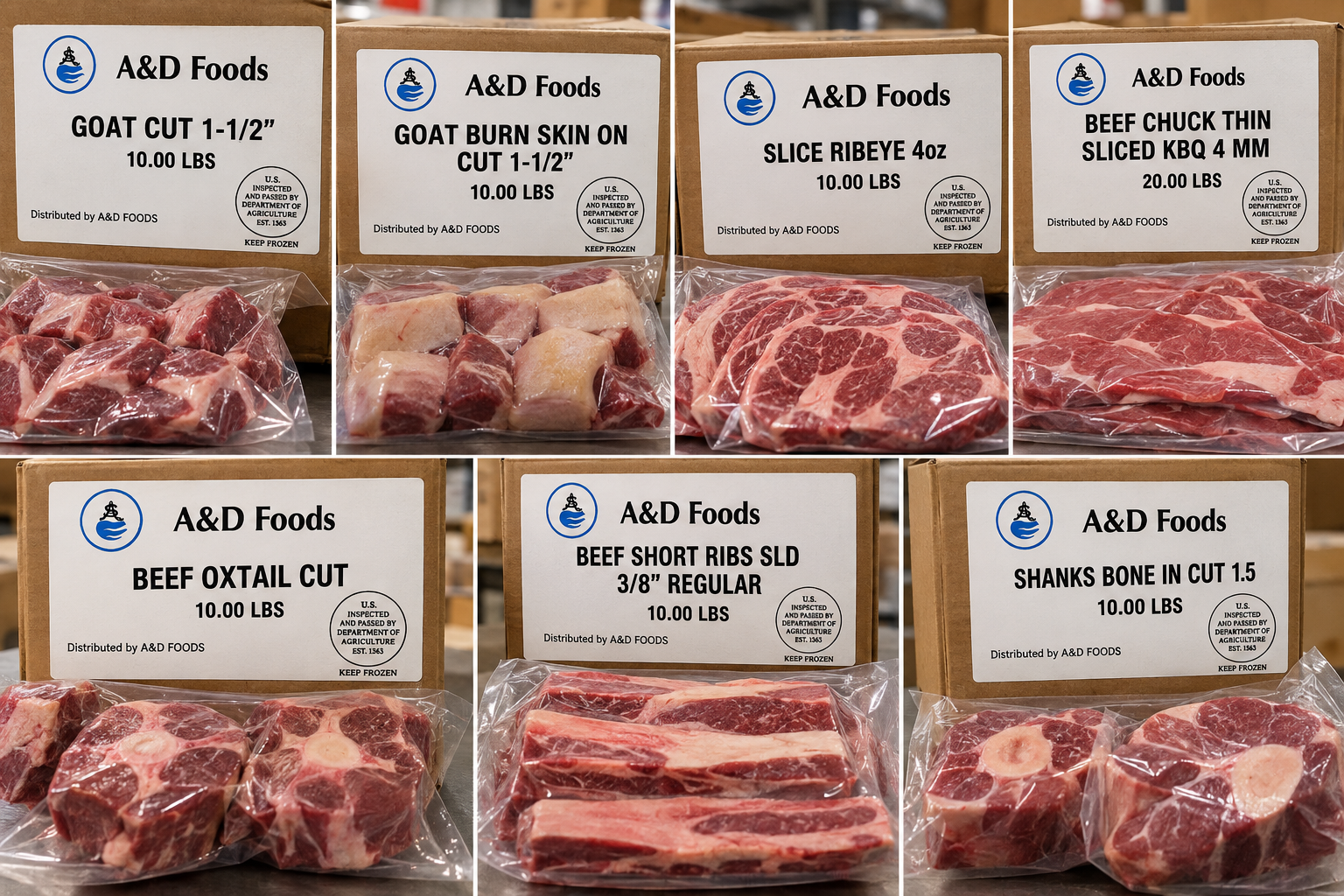Illustration of several A&D Foods meat products included in the September 2026 USDA recall, based on product labels released by FSIS. | Source: ChatGPT and fsis.usda.gov