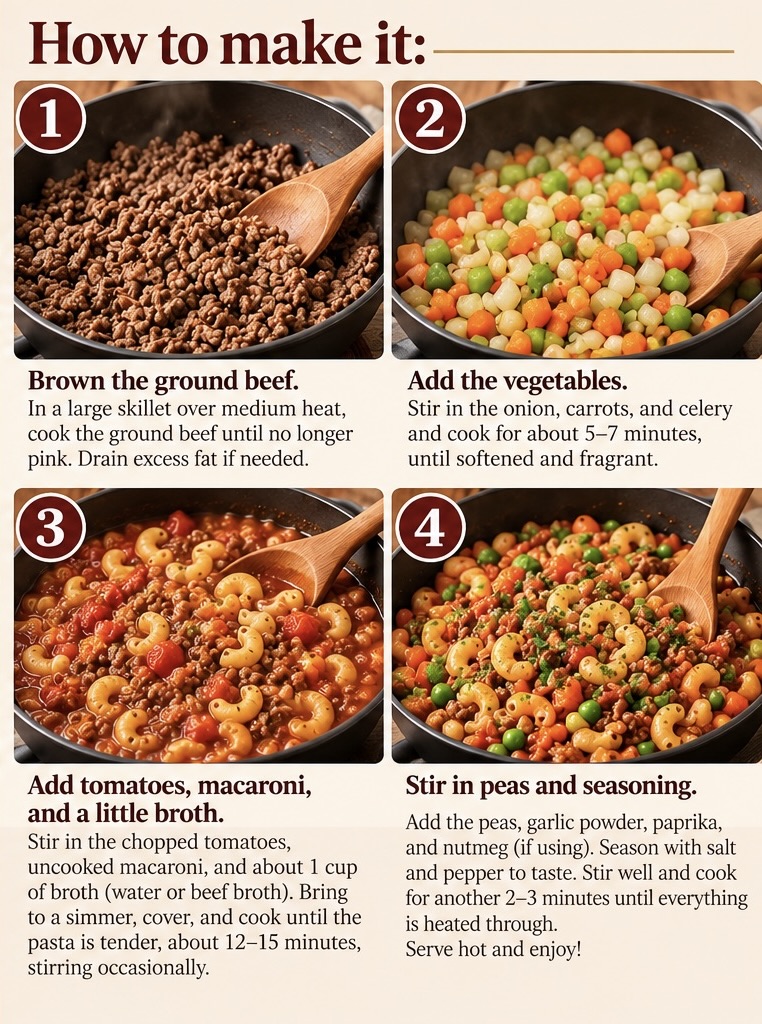 This four-step guide shows how to turn simple ingredients into a hearty family dinner. Everything comes together in one pan, with the macaroni simmering in the tomato mixture before the peas and seasonings are added. | Source: AI-generated illustration.